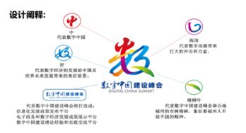 數(shù)字中國建設(shè)峰會聚焦數(shù)字文化創(chuàng)意 創(chuàng)新應用服務(wù)引領(lǐng)未來